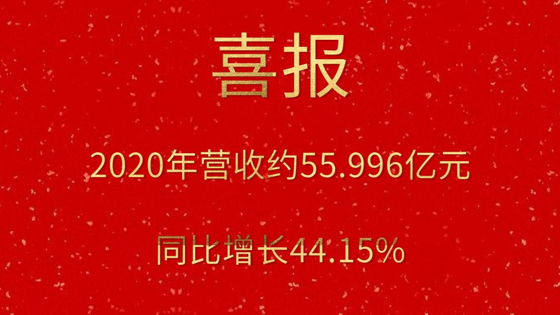 喜報！2020年營收約55.996億元，同比增長44.15%